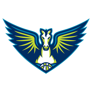 Dallas Wings