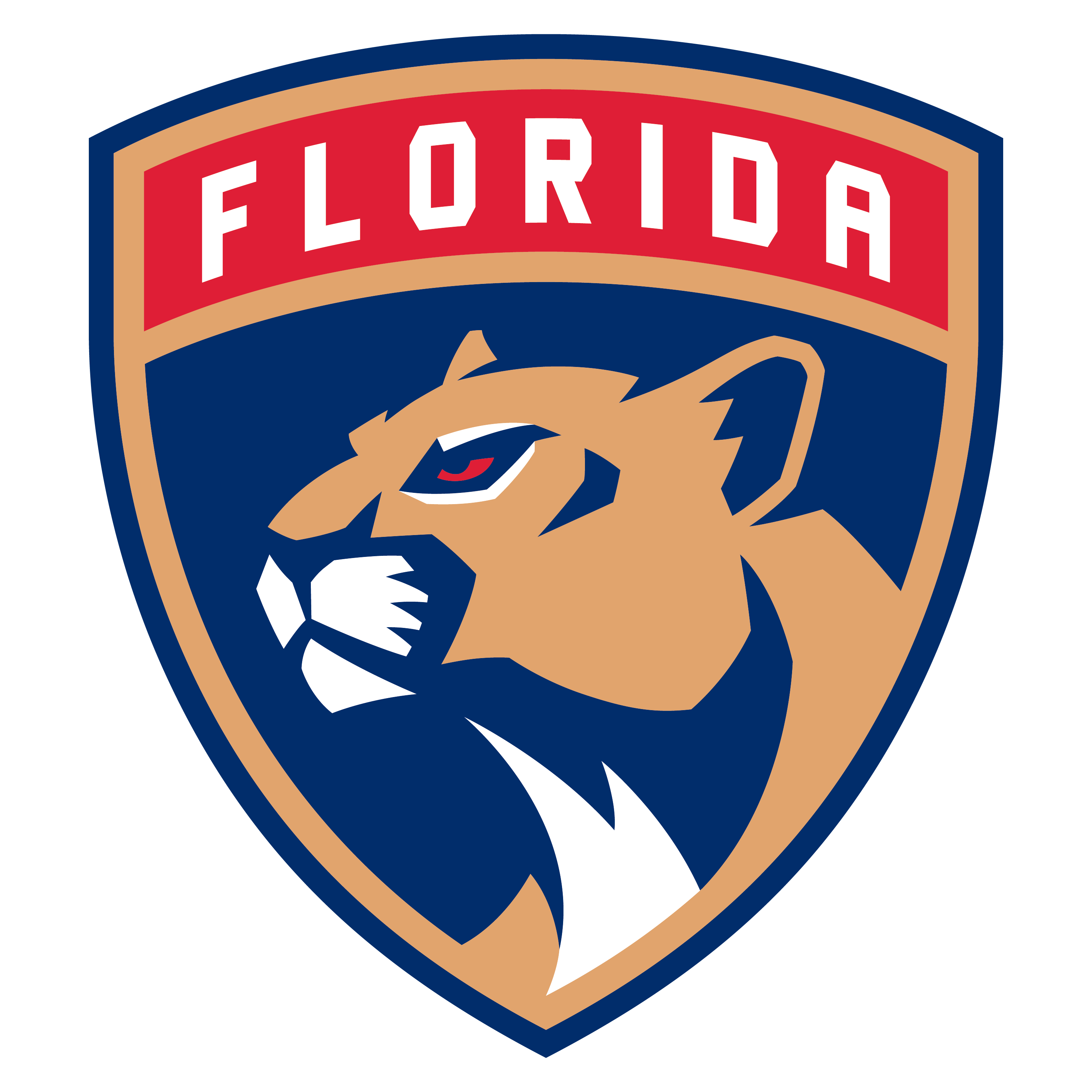 Florida Panthers